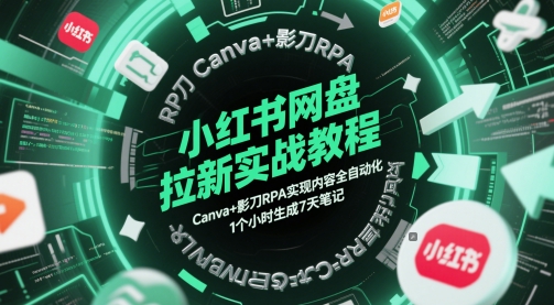 小红书网盘拉新实战教程，Canva+影刀RPA实现内容全自动化，1个小时生成7天笔记-梵摄网创