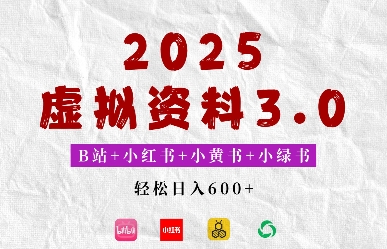 2025年B站+小红书+小黄书+小绿书组合新玩法，虚拟资料3.0打法，轻松日入多张-梵摄网创